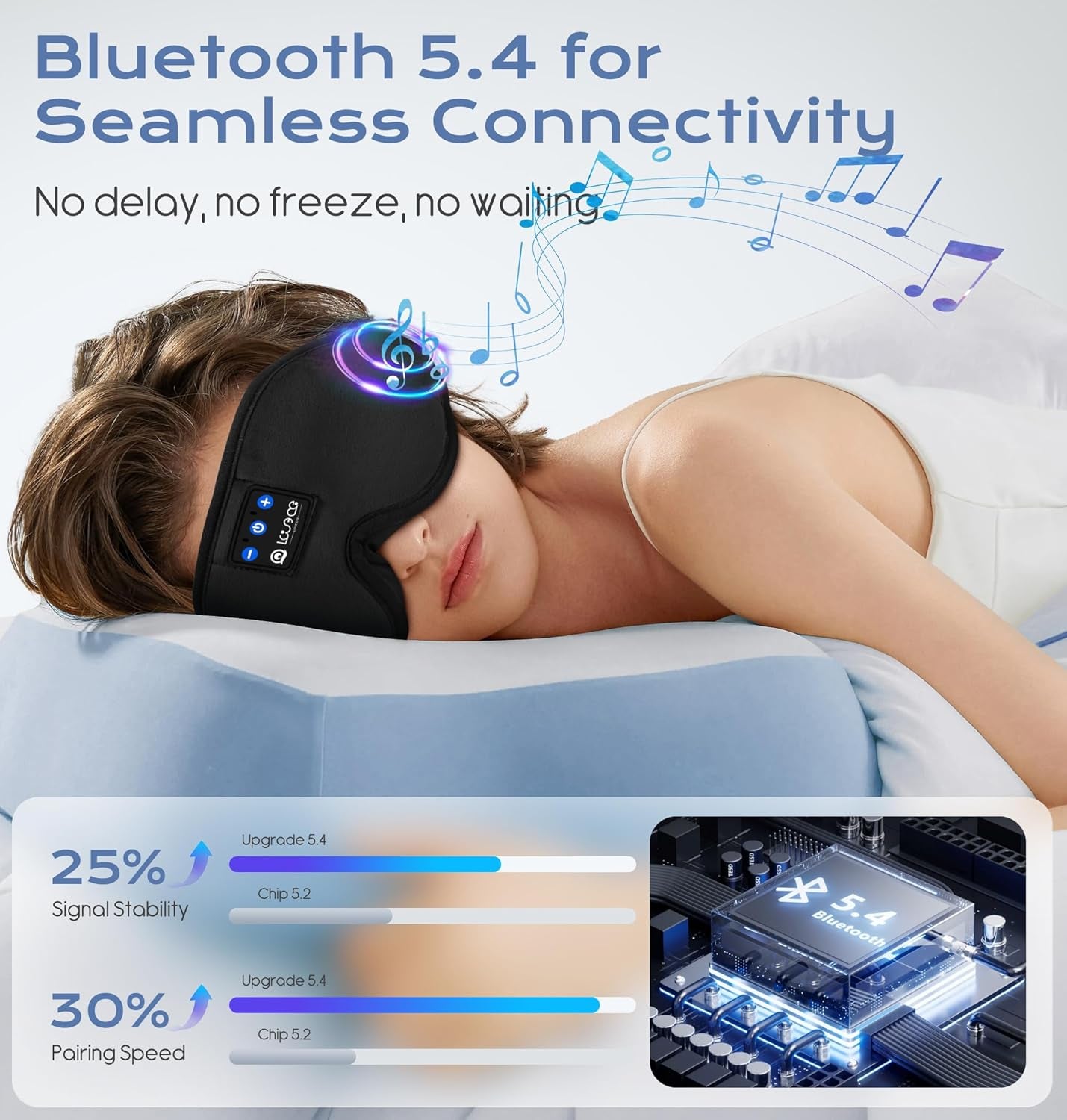 Sleep Headphones, 3D Sleep Mask with Bluetooth Headphones Wireless 5.4 Bluetooth Sleep Mask for Men, Women Comfortable Eye Mask with Headphones for Sleeping Ultra-Thin Speakers (Black)
